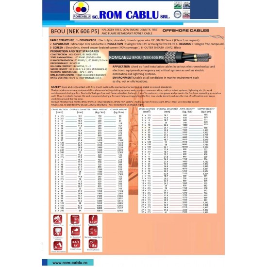 OffShore Cable