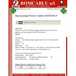 Harmonised Power Cables