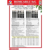 Power Cable  CY(E)Y(ABY)-F